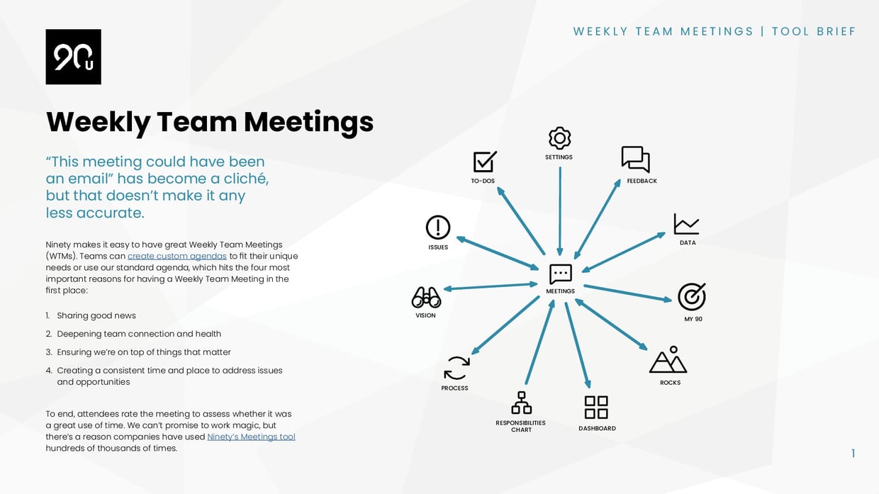 Weekly team meetings